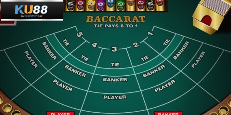 Martingale là chiến thuật đánh bài baccarat hiệu quả