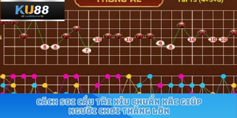 Cách Soi Cầu Tài Xỉu Chuẩn Xác Giúp Người Chơi Thắng Lớn
